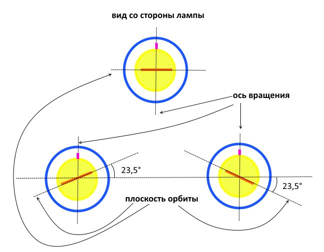 http://images.vfl.ru/ii/1524488245/a7197319/21480547.jpg