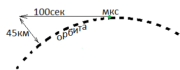 http://images.vfl.ru/ii/1521008884/54e6053c/20948932_m.png