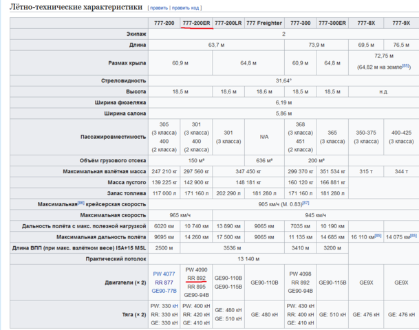 http://images.vfl.ru/ii/1582368021/4bedc34a/29660574_m.png