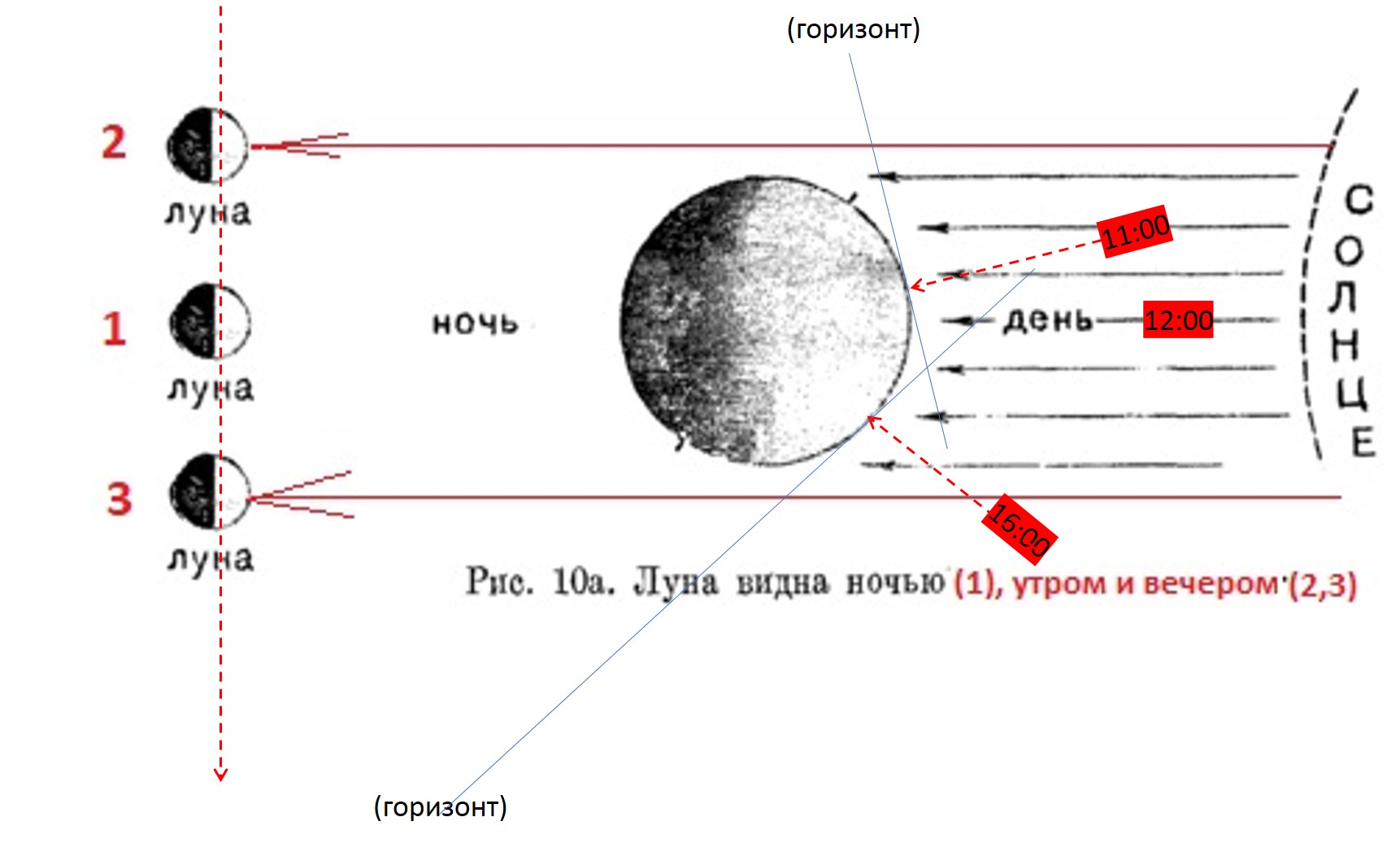 http://images.vfl.ru/ii/1559987898/8a86c6c7/26821185.jpg
