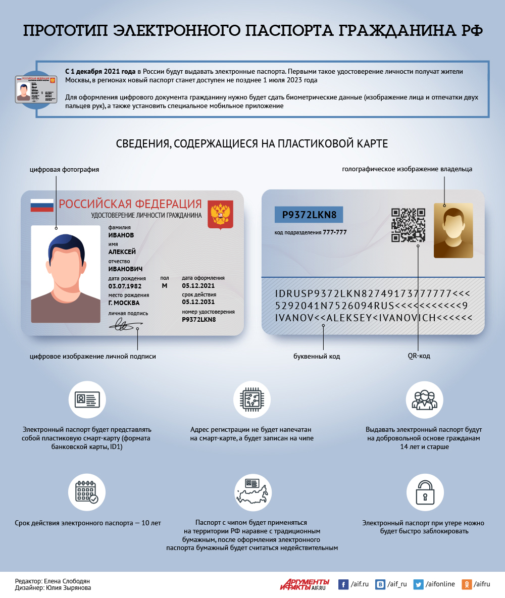 https://static1-repo.aif.ru/1/ad/1753683/928c24a86c2e63153000352c09caab6d.jpg