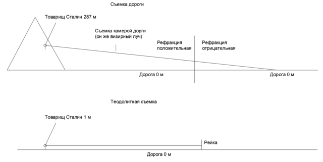 http://images.vfl.ru/ii/1624189140/6465ebeb/34885659_m.png