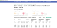http://images.vfl.ru/ii/1547199032/bdbc3335/24904711_s.png