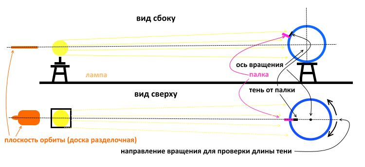http://images.vfl.ru/ii/1524488203/bb65de9b/21480538.jpg
