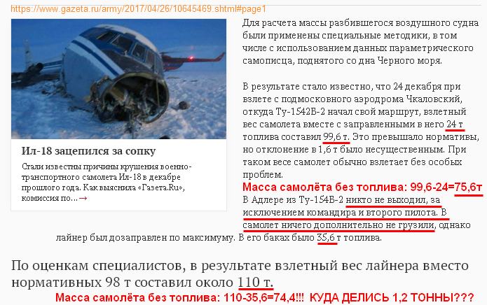 http://images.vfl.ru/ii/1493378233/e27a5e72/17030424.jpg
