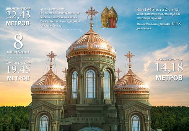 http://images.vfl.ru/ii/1592647068/445bb5a5/30858286_m.jpg