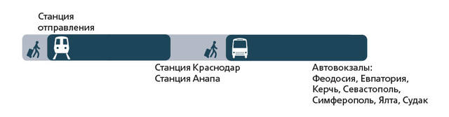 http://images.vfl.ru/ii/1530094286/8c3abb41/22269029_m.jpg