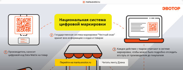 http://images.vfl.ru/ii/1642516240/1294a089/37598146_m.jpg