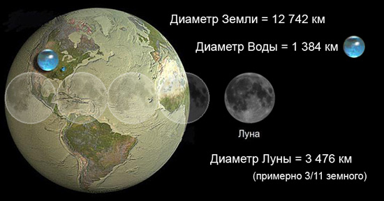 http://images.vfl.ru/ii/1500041210/57888dd9/17922403.jpg