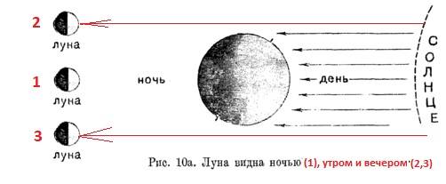 http://images.vfl.ru/ii/1559981963/583e02a0/26820235_m.jpg