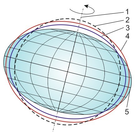 https://gennady-ershov.ru/wp-content/uploads/2014/09/Szhatie-Zemli-1.jpg