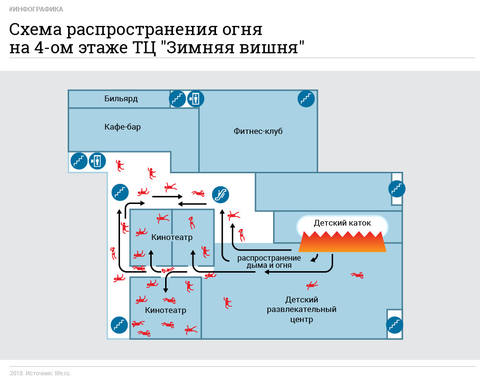 http://images.vfl.ru/ii/1522246903/2c0ab29e/21149860_m.jpg