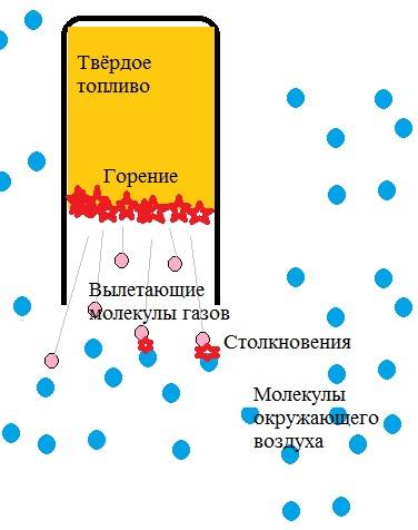http://images.vfl.ru/ii/1500247420/278dbee0/17946144_m.jpg