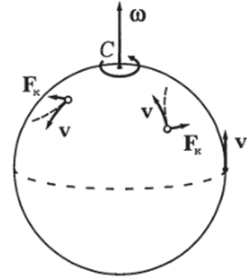 http://images.vfl.ru/ii/1607245176/0481ee05/32565538_m.png