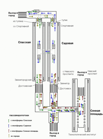 http://images.vfl.ru/ii/1509966402/37807e1a/19303402_m.gif