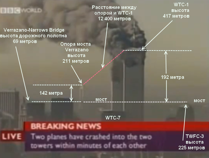 http://s3.uploads.ru/2gyTv.png