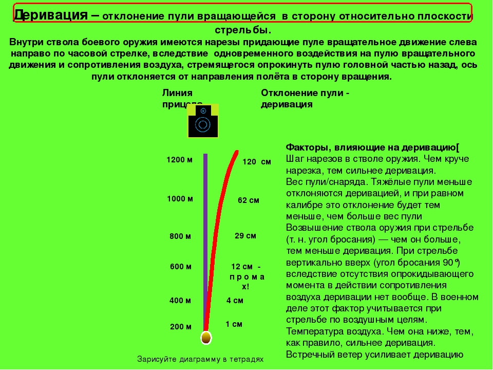 https://ds04.infourok.ru/uploads/ex/05af/00164cce-f54215e8/img20.jpg