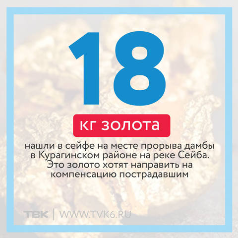http://images.vfl.ru/ii/1571801488/0ee7f984/28291018.jpg