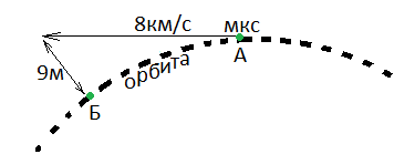http://images.vfl.ru/ii/1521045971/7e196beb/20956990_m.png