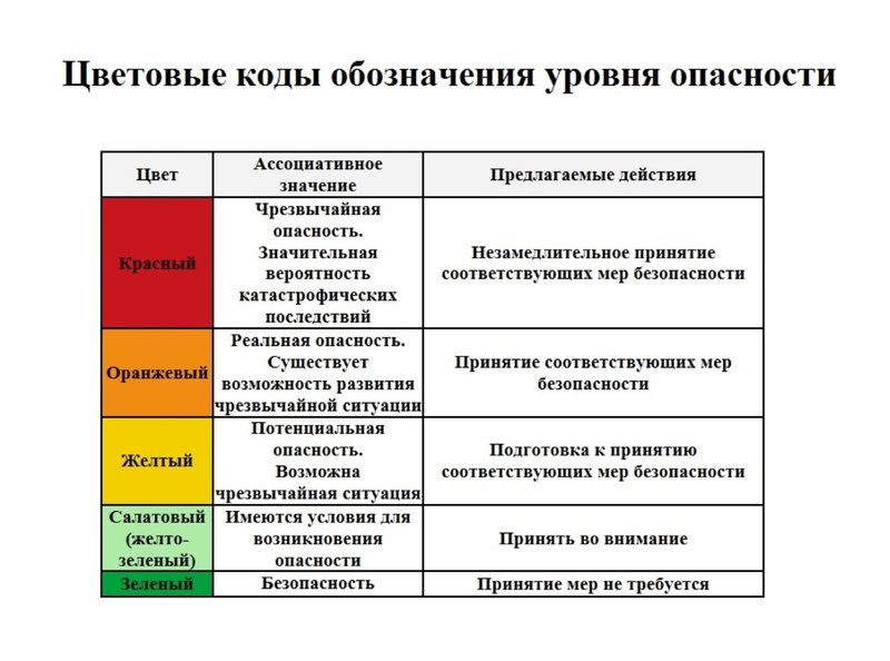 https://i.ibb.co/dPL6BN1/Urovni.jpg