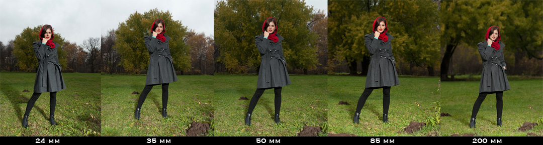 http://fototips.ru/wp-content/uploads/2011/11/lens-angle.jpg