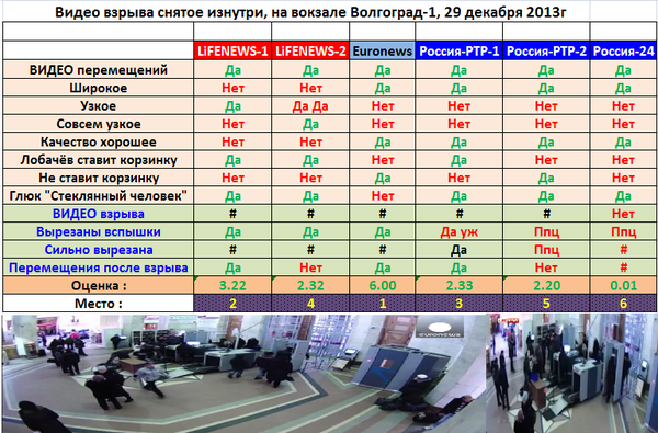 http://s8.uploads.ru/t/5r0TU.png