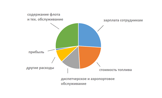 http://images.vfl.ru/ii/1586420700/7a545115/30146866.png