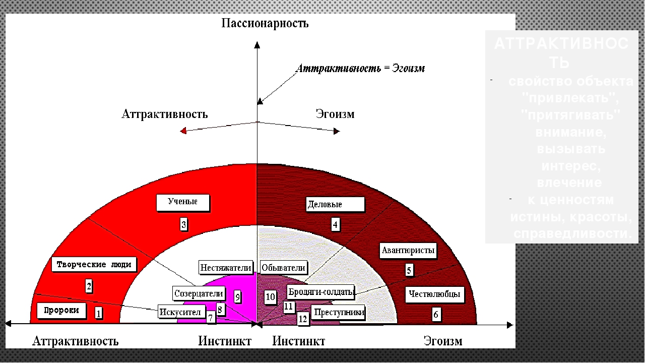 https://ds04.infourok.ru/uploads/ex/0fe6/0007c48d-d7448358/img31.jpg