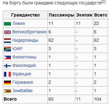 http://images.vfl.ru/ii/1411829071/4660b008/6479861.png