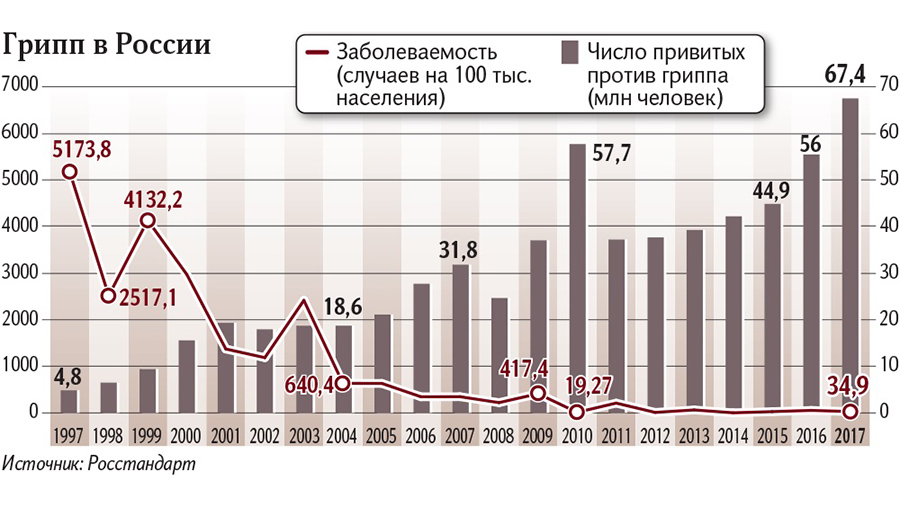 https://iz.ru/sites/default/files/inline/3_%D0%B3%D1%80%D0%B8%D0%BF%D0%BF.jpg
