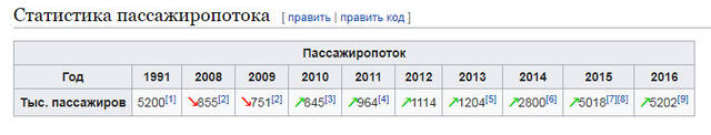 http://images.vfl.ru/ii/1528229802/83d7fc1b/22013662_m.jpg