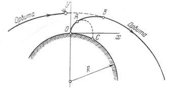 http://images.vfl.ru/ii/1611680864/b2ae6d52/33105768_m.jpg