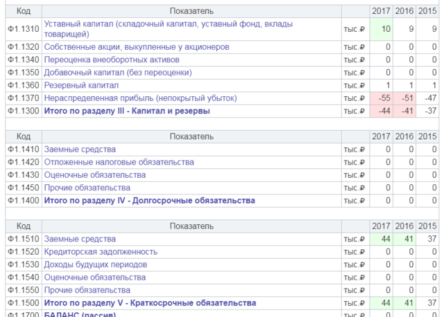 http://images.vfl.ru/ii/1545636282/438d2a25/24710397_m.png
