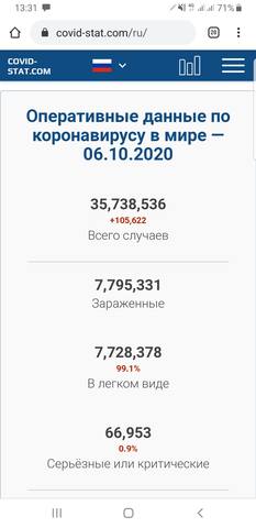 http://images.vfl.ru/ii/1601980335/cef3bc47/31848410_m.jpg
