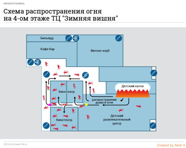 http://images.vfl.ru/ii/1522582575/08089468/21201182_m.png