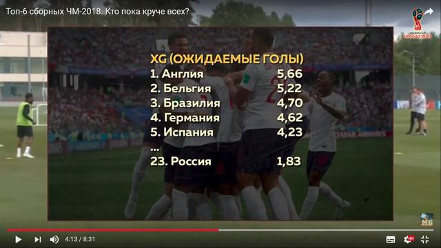 http://images.vfl.ru/ii/1529927128/e94e3498/22243404_m.jpg