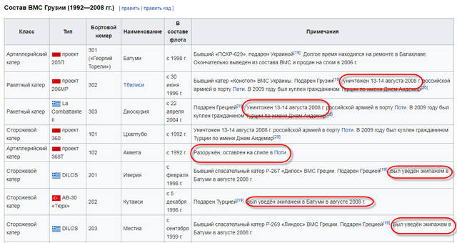 http://images.vfl.ru/ii/1534789915/261dba42/22970444_m.jpg