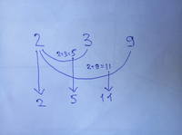 http://images.vfl.ru/ii/1506512956/9f813e58/18765379_s.jpg