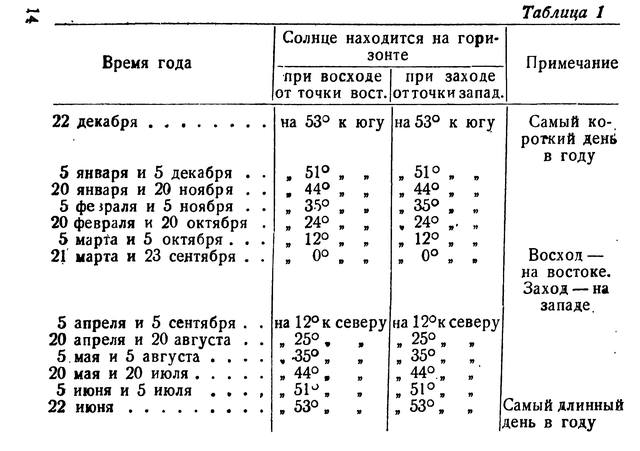http://images.vfl.ru/ii/1582920089/659ea474/29729971_m.jpg