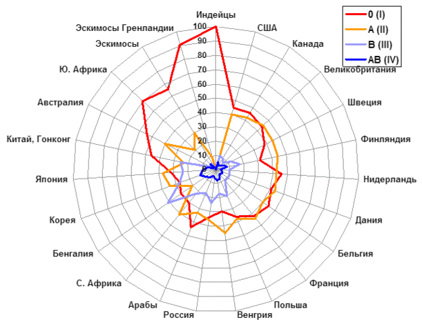 http://images.vfl.ru/ii/1519943421/0e0e27f9/20789610_m.gif