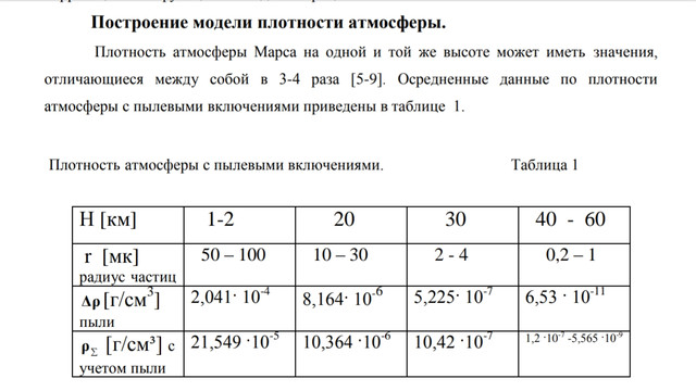 https://i.ibb.co/ry6D26b/Screenshot-20210310-182541-Drive.jpg