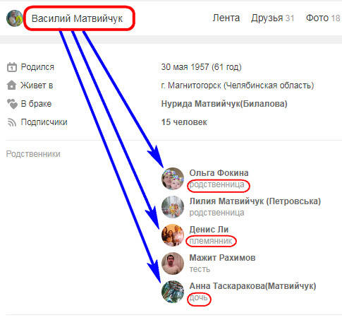 http://images.vfl.ru/ii/1549533829/9ce9528c/25291389_m.jpg