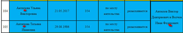 http://images.vfl.ru/ii/1547731545/31f54703/24991800_m.jpg