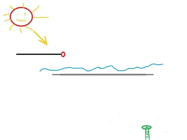 http://images.vfl.ru/ii/1526329718/7f9c3573/21744055_m.jpg