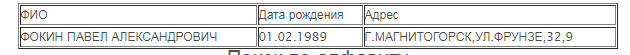 http://images.vfl.ru/ii/1547579955/c080d295/24967513_m.jpg