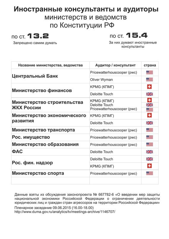 https://cs5.pikabu.ru/post_img/2015/12/25/7/1451039302160631708.jpg
