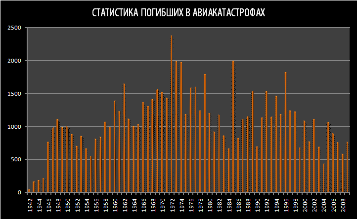 http://images.vfl.ru/ii/1418279485/cfb25d54/7190748.png