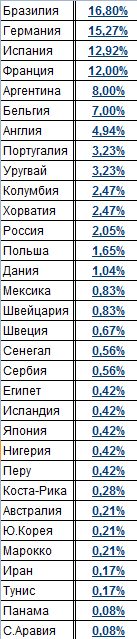 http://images.vfl.ru/ii/1528629242/3f43f23b/22062688.jpg
