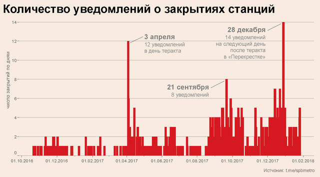 http://images.vfl.ru/ii/1521184413/6fc0c2fd/20978505_m.jpg