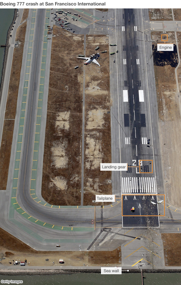 http://news.bbcimg.co.uk/media/images/68593000/jpg/_68593615_plane_crash_624.jpg